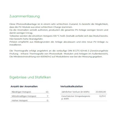 PV-Anlagen Zusammenfassung der Schäden